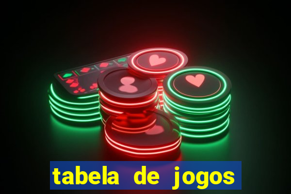 tabela de jogos futebol virtual bet365